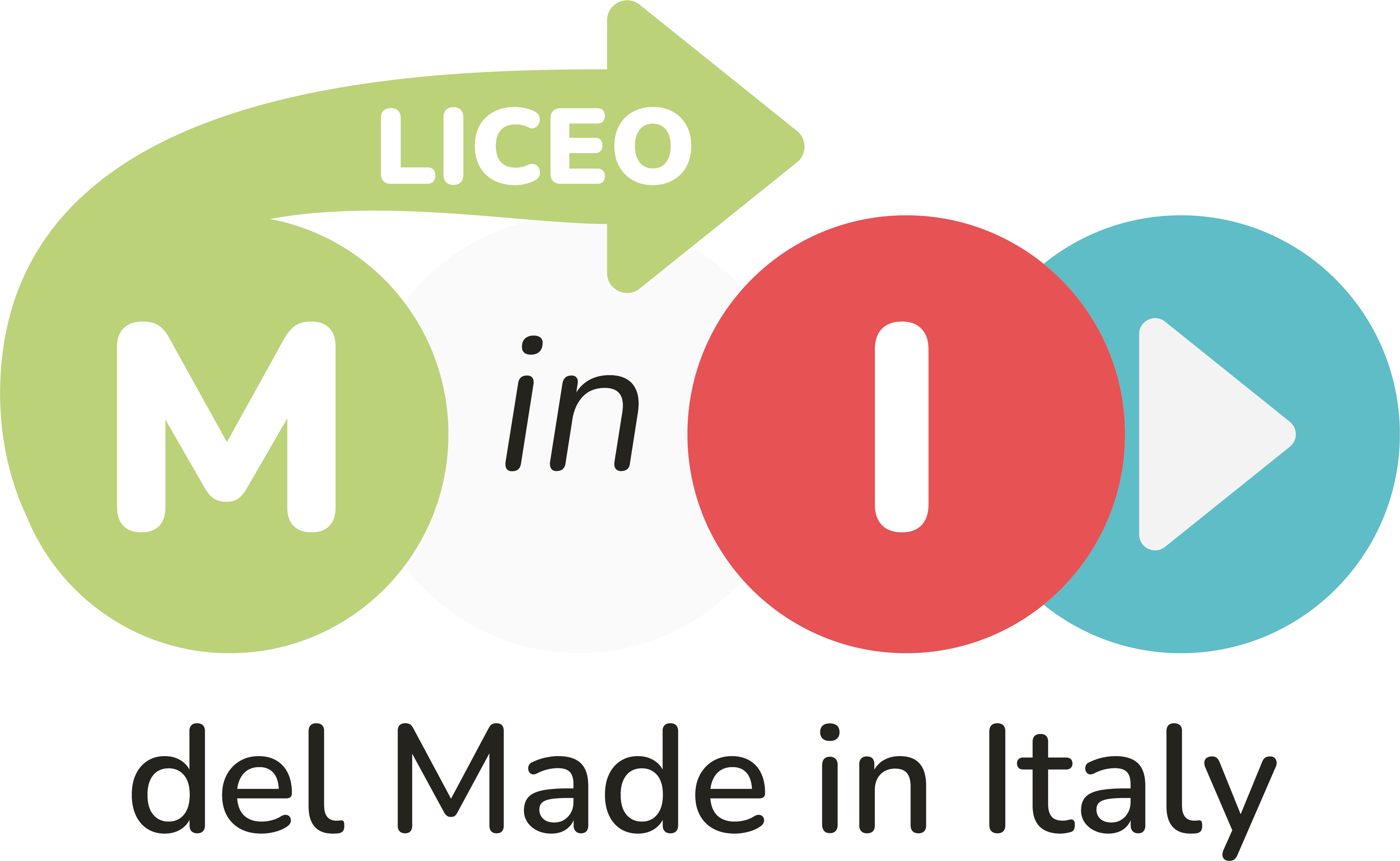 Liceo del Made in Italy